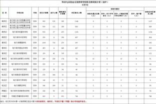 雷竞技官网提现截图3